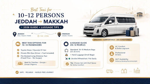 Best Taxi for 10-12 Persons Jeddah to Makkah 2026 Luggage Guide