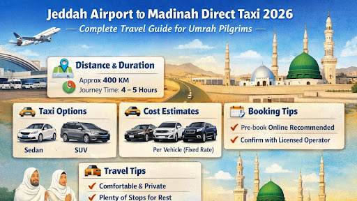 Jeddah Airport to Madinah Direct Taxi 2026